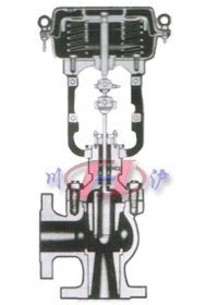 HAV文丘里角型調節(jié)閥 (結構圖) 
