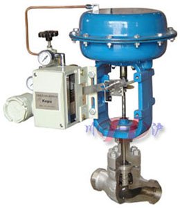 HPC高壓籠式調節(jié)閥