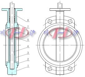 電動軟密封蝶閥閥體結構圖 (對夾式)