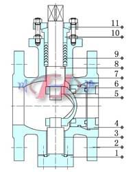 電動(dòng)V型球閥結(jié)構(gòu)圖