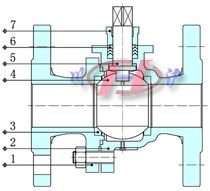 智能型電動球閥內(nèi)部結(jié)構(gòu)圖