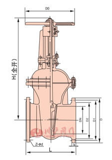 美標法蘭閘閥結構圖