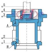 套筒、閥芯配合圖