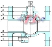 氣動切斷球閥內部結構圖