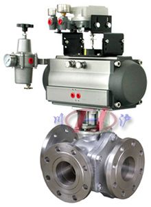 氣動三通球閥 (調節(jié)型)