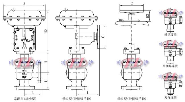 氣動角型調節(jié)閥外形尺寸