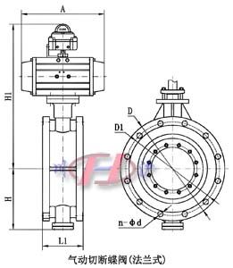 氣動(dòng)切斷蝶閥(法蘭式)